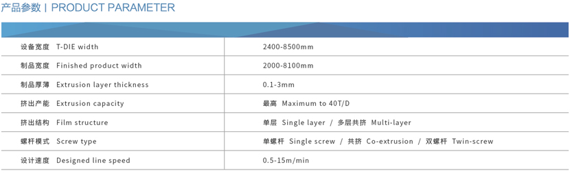 ZLX-GEO系列土工膜、防水板、土工淋膜復(fù)合膜生產(chǎn)線1.jpg